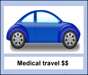 Medical travel funding